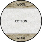 Matelas futon de 20 cm en fibres de coton et de laine avec housse en coton